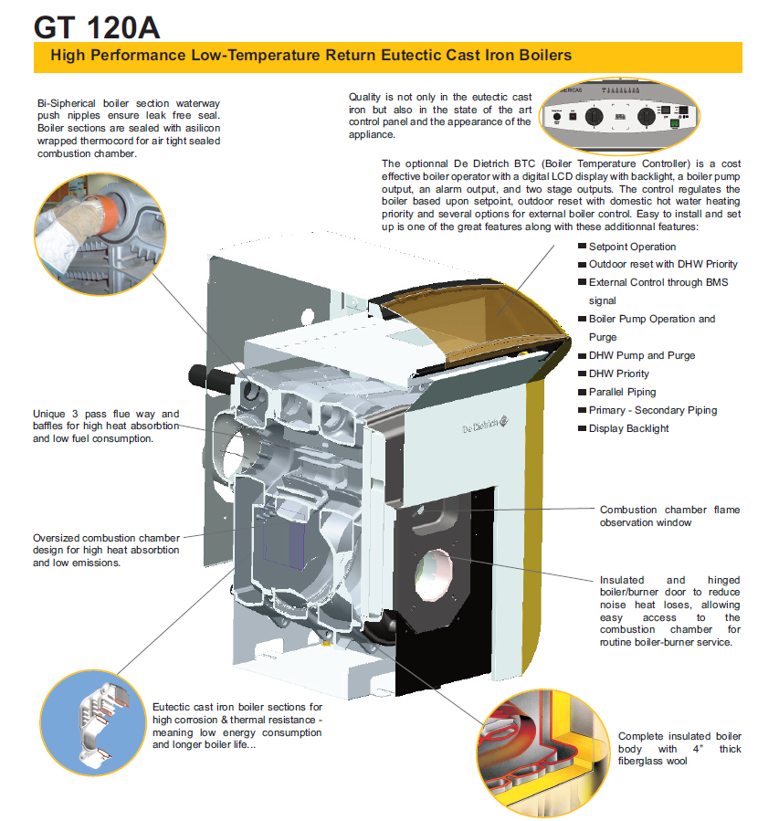 GT 120A – De Dietrich Boilers